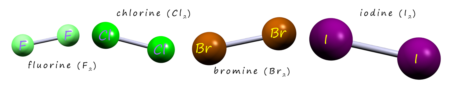 halogen diatomic molecules